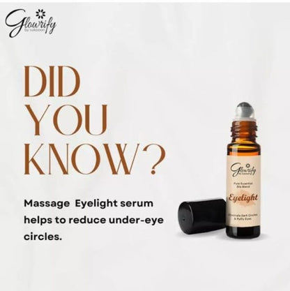 Eyelight - Eliminates Dark Circles Around Eyes & Puffy Eyes